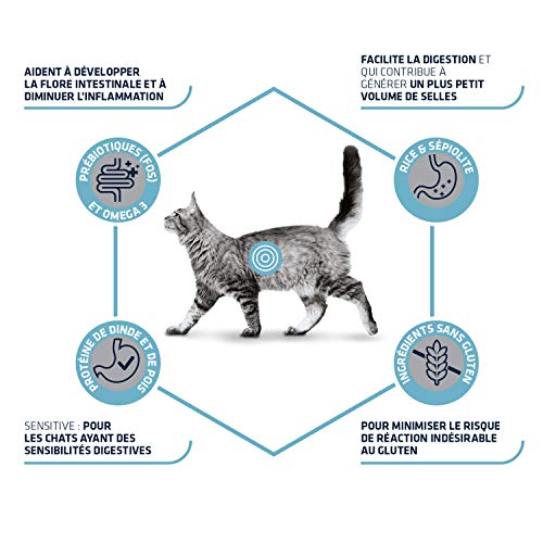 ADVANCE Veterinary Diets - Gastroenteric Sensitive Pienso para Gatos - 8kg